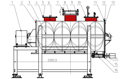 U Type Feed Mixer