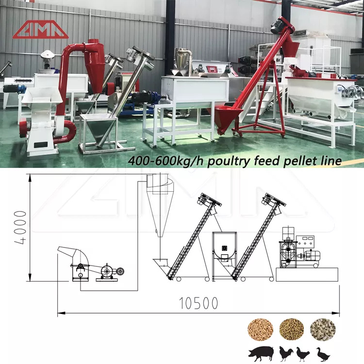 Good price feed making machine line for chicken