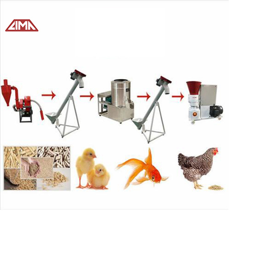 Quotation for 400-600kg/h chicken feed pellet plant from Botswana customer